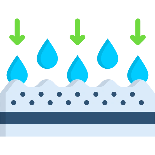 absorbent